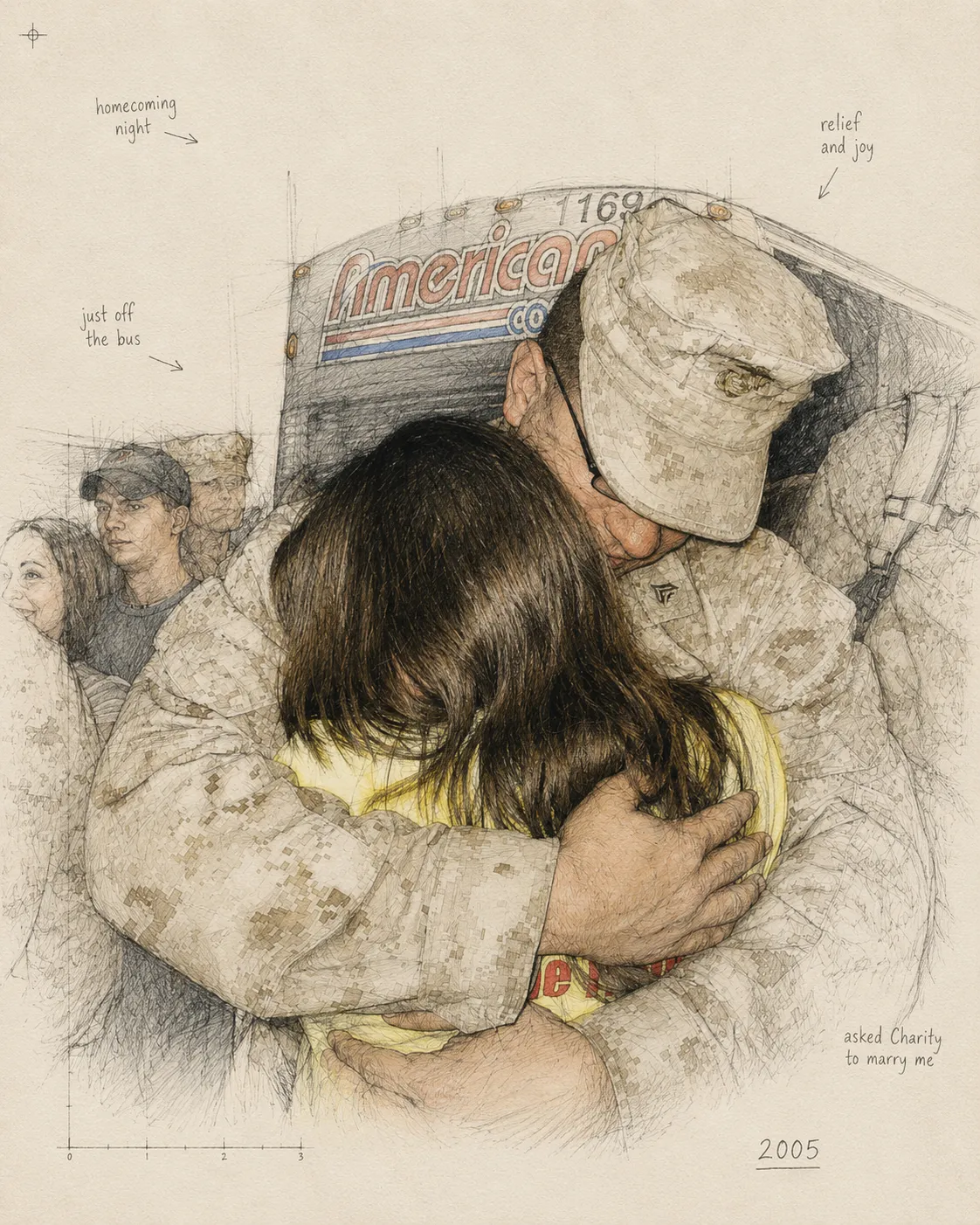 Illustrated homecoming scene, September 2005: Henry in uniform just off the bus, embracing Charity, with the handwritten note that he asked Charity to marry him.
